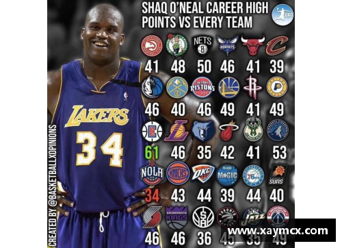 2024年NBA赛季前瞻：超级巨星表现预测与球队动向分析