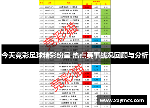 今天竞彩足球精彩纷呈 热点赛事战况回顾与分析
